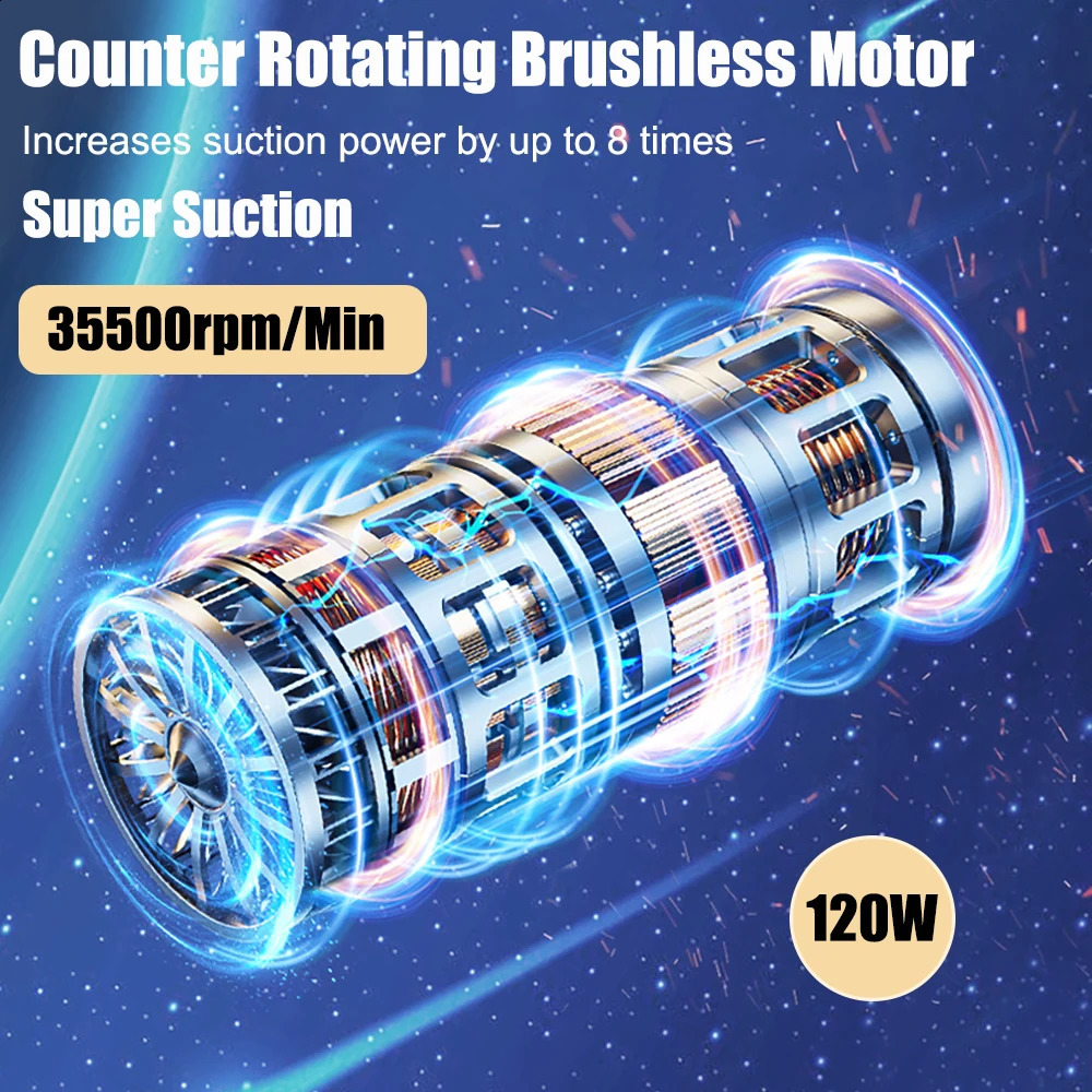 Car Vacuum Cleaner 95000PA Strong Suction Handheld Wireless Vacuum Cleaner Blower 2 in 1 Portable Vacuum Cleaner For Car Home 240724