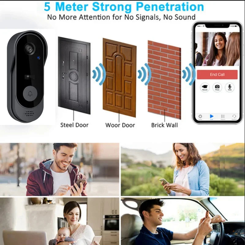 Wireless bundled doorbell with camera smart home WIFI high-definition outdoor mobile phone camera security video intercom night vision 241019