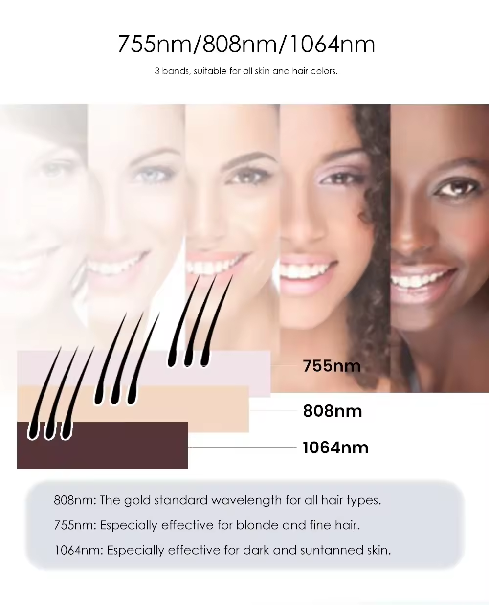 Most popular laser diodo hair removal 3 in 1 triple wavelength 755 808 1064nm diode lazer hair removal machine