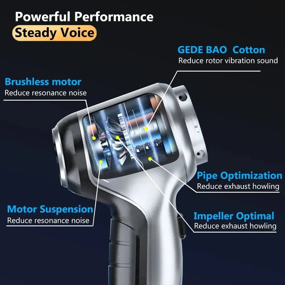 Wireless Car Vacuum Cleaner Strong Cordless Cleaner Suction Handheld Auto Vacuum Home Car Dual Use MiniVacuum Cleaner Appliance 240724