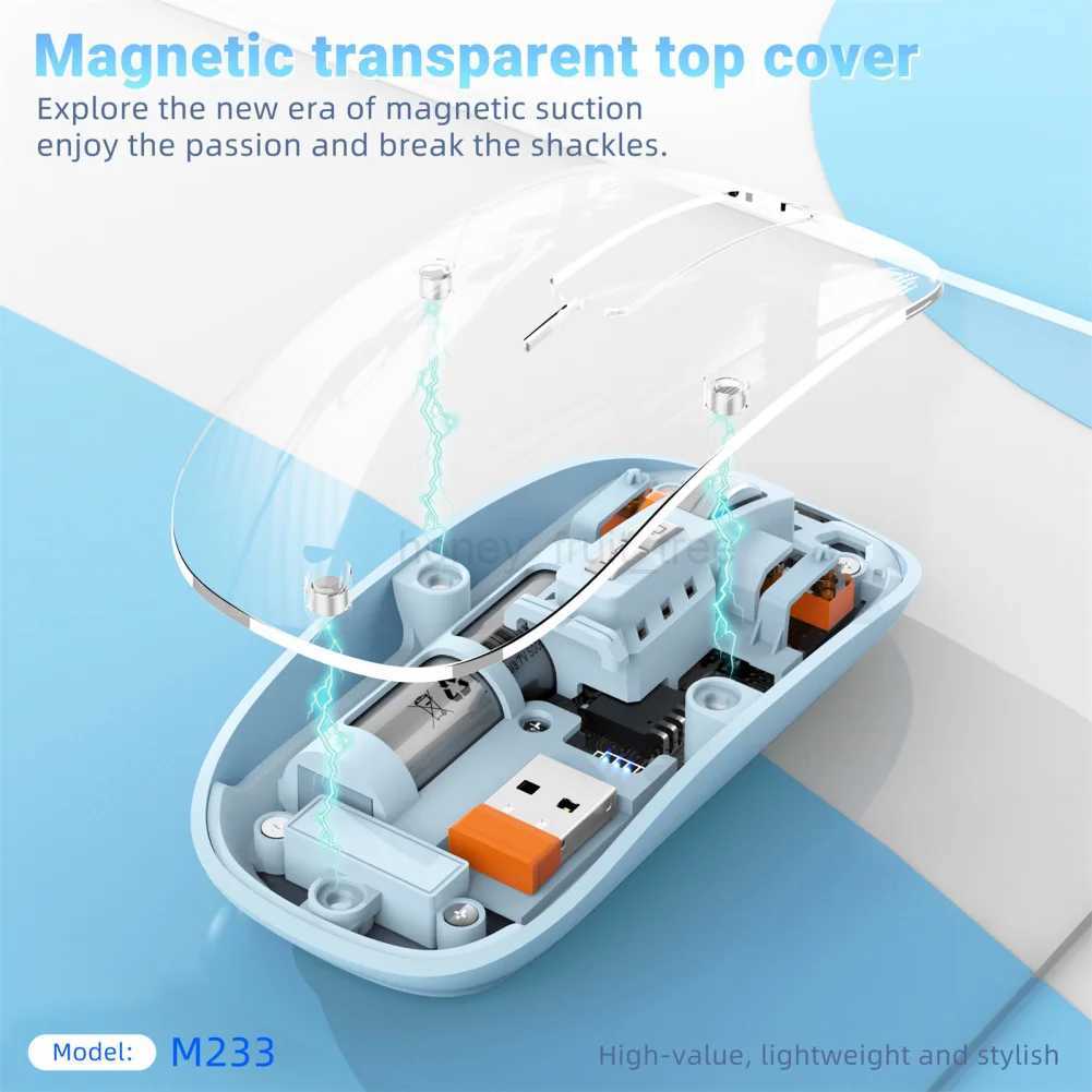 Wireless Mouse 1600 DPI 2.4G Gaming Mouse Ergonomic Mute Gaming Mice With USB Receiver For PC Laptop ComputerM240725