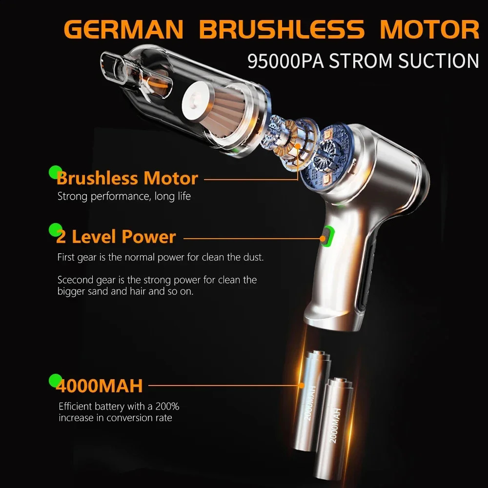 SZUK 95000PA Car Vacuum Cleaner Mini Powerful Cleaning Machine for Car Strong Suction Handheld Wireless Portable Home Appliance 240718