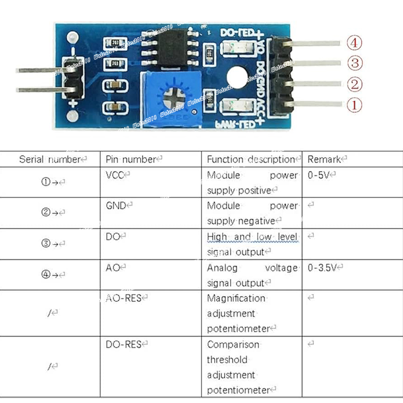 Film Pressure Sensor Resistance Pressure Linear Voltage Conversion Module With Dupont Cable