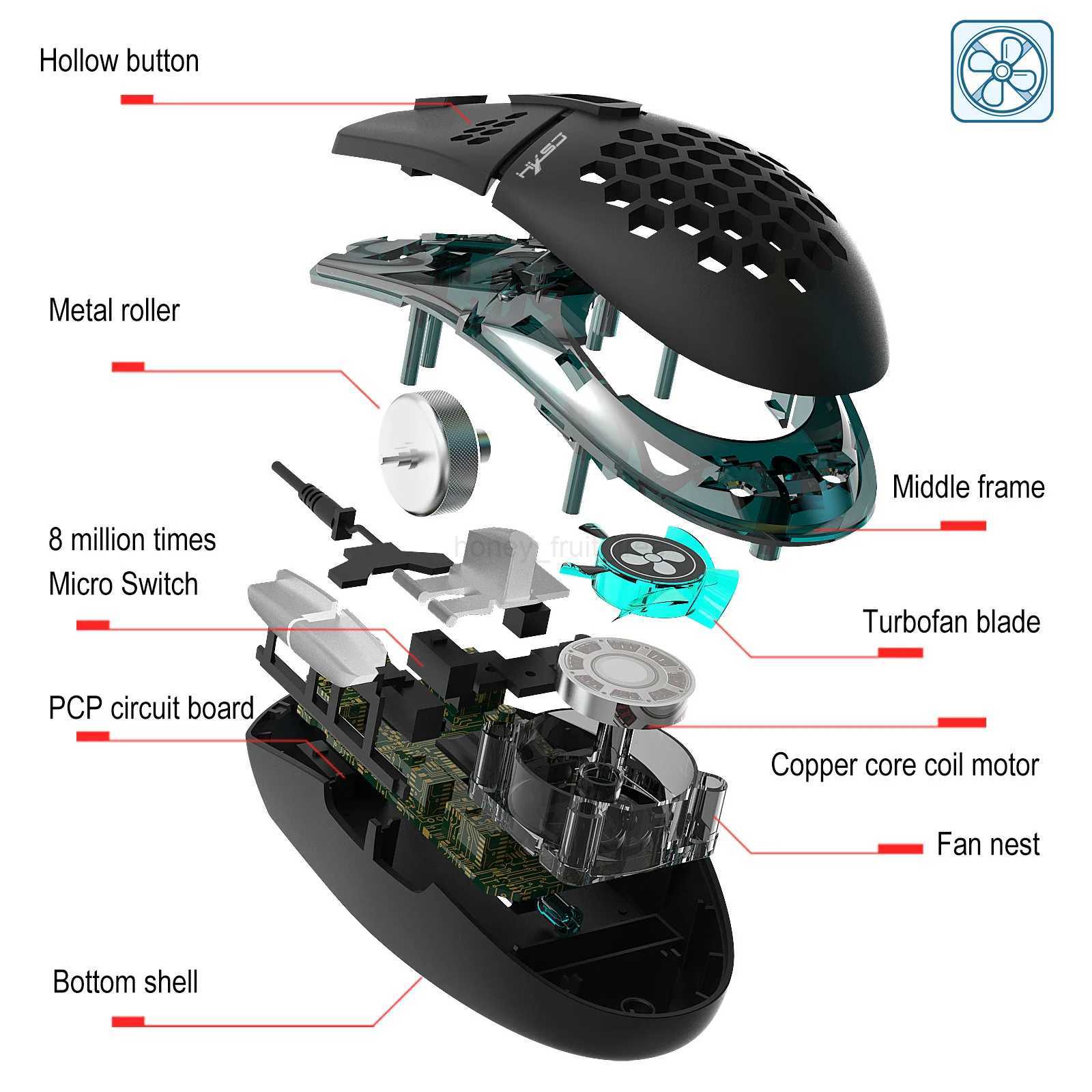 HXSJ J400 New Fan Mouse Macro Programming Wired Hole Game Mouse 8000dpi Adjustable Hand Sweat-proof DesignM240725