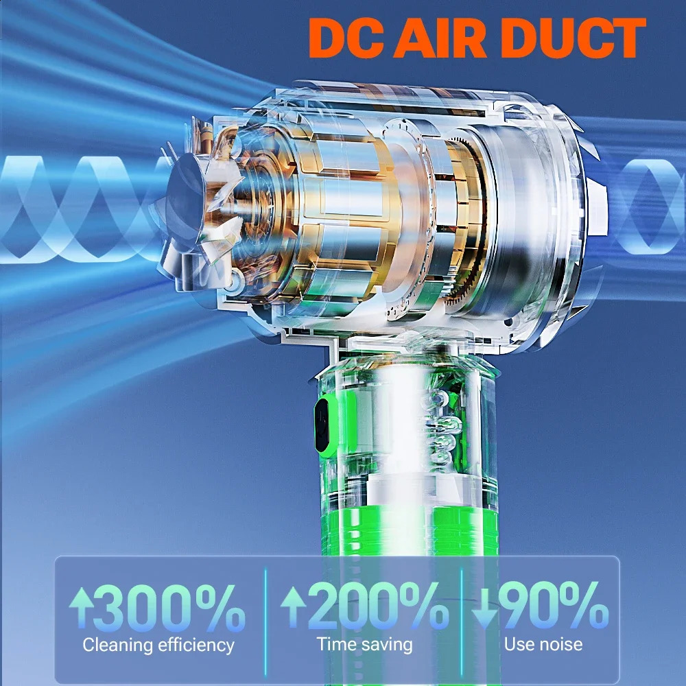 SZUK 985000PA Car Vacuum Cleaner Wireless Mini Handheld Portable Powerful Cleaning Machine Vacuum Cleaner for Car and Home 240718