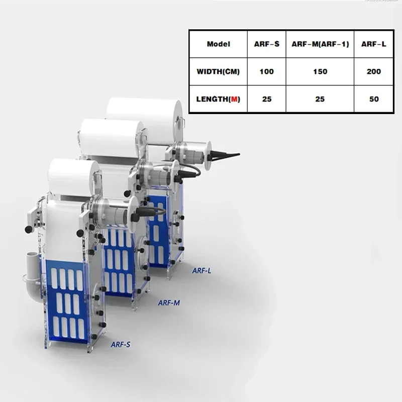 Bubble Magus Roller Filter ARF Series Replacement for Aquarium Fish Tank Auto Fleece Sump