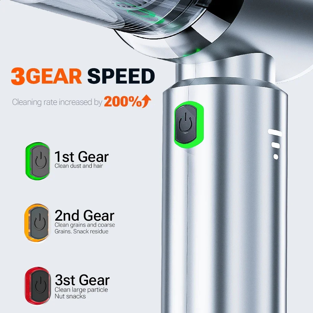 SZUK 985000PA Car Vacuum Cleaner Wireless Mini Handheld Portable Powerful Cleaning Machine Vacuum Cleaner for Car and Home 240718