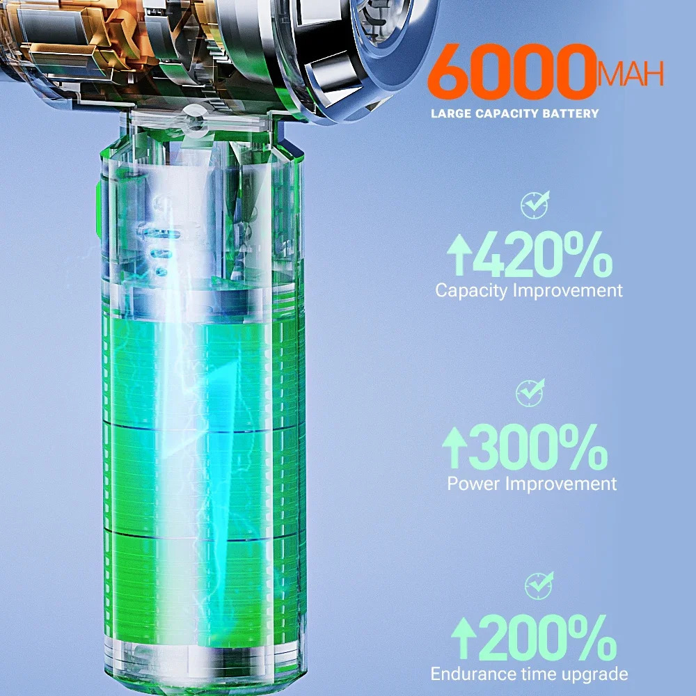 SZUK 985000PA Car Vacuum Cleaner Wireless Mini Handheld Portable Powerful Cleaning Machine Vacuum Cleaner for Car and Home 240718