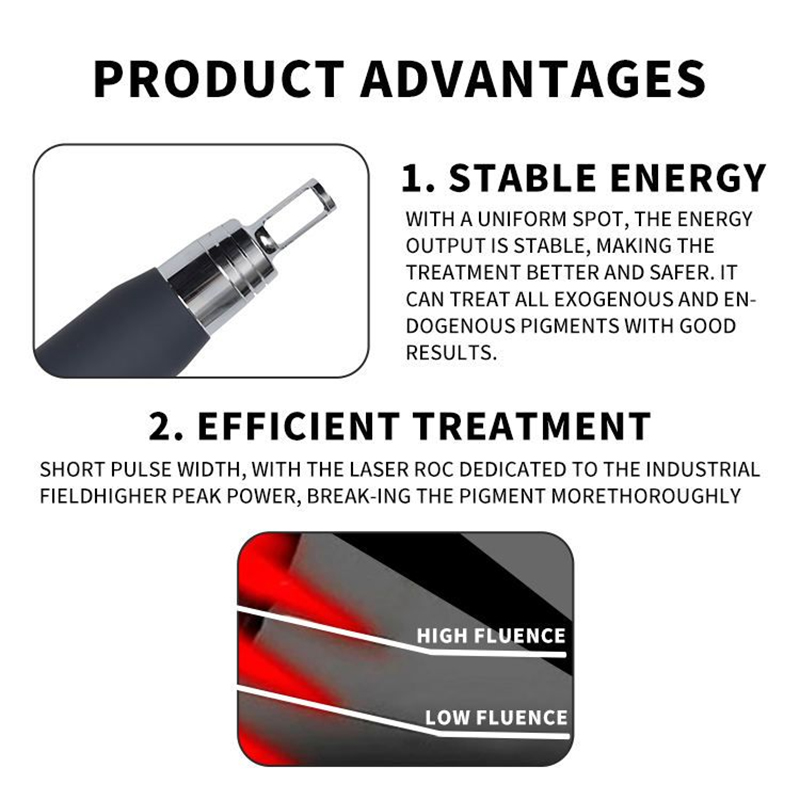 Professional Q-Switch ND YAG Laser Pico Acne Treatment Tattoo Pigment Removal Picosecond Skin Whitening Birthmark Removing Machine