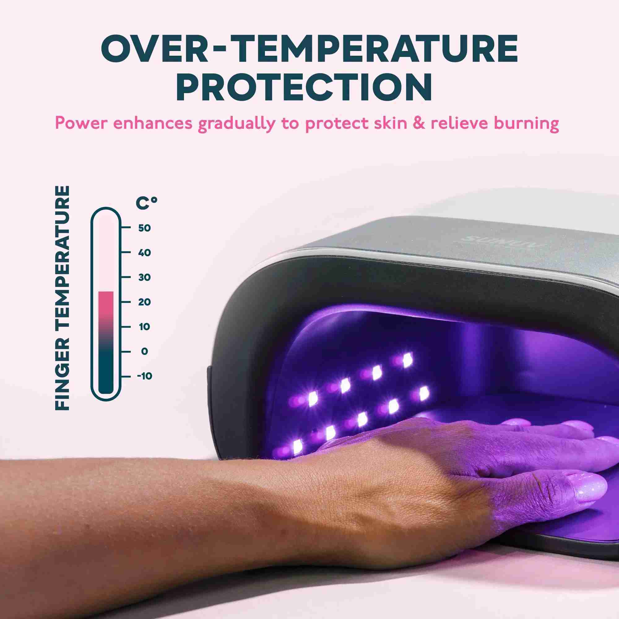 SUNUV SUN3 Nail Dryer Smart 2.0 48W UV LED Lamp Nail with Smart Timer Memory Invisible Digital Timer Display Nail Drying MachineM240729