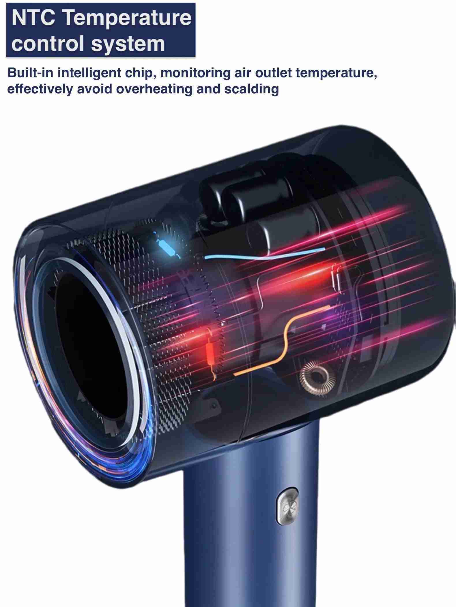 Super High Speed Hair Dryer For Hair With Curling Barrel 220V 1600W Styling Tool Hair Care Styling High Speed Hair DryersY240729
