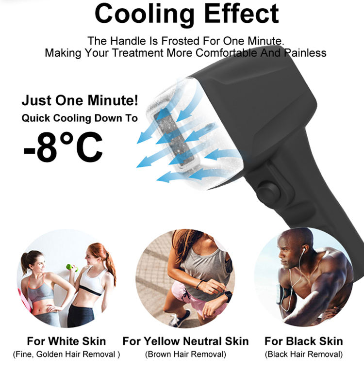 New Model 808nm Diode Laser Pain-free Hair Removal Depilation 4 Wavelength 808 790 940 1060 Ice Freezing Point 100 Million Shots Skin Smoothing Machin