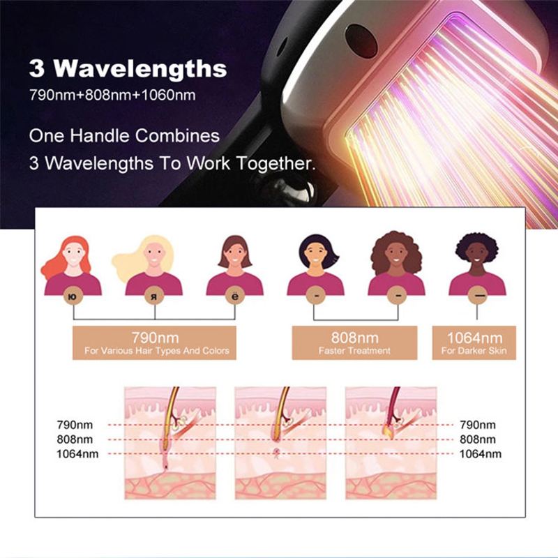 Hot Selling 808nm Diode Titanium Laser Fast Hair Removal790nm/940nm/1060nm/808nm 4 Wavelength Hair removal Machine