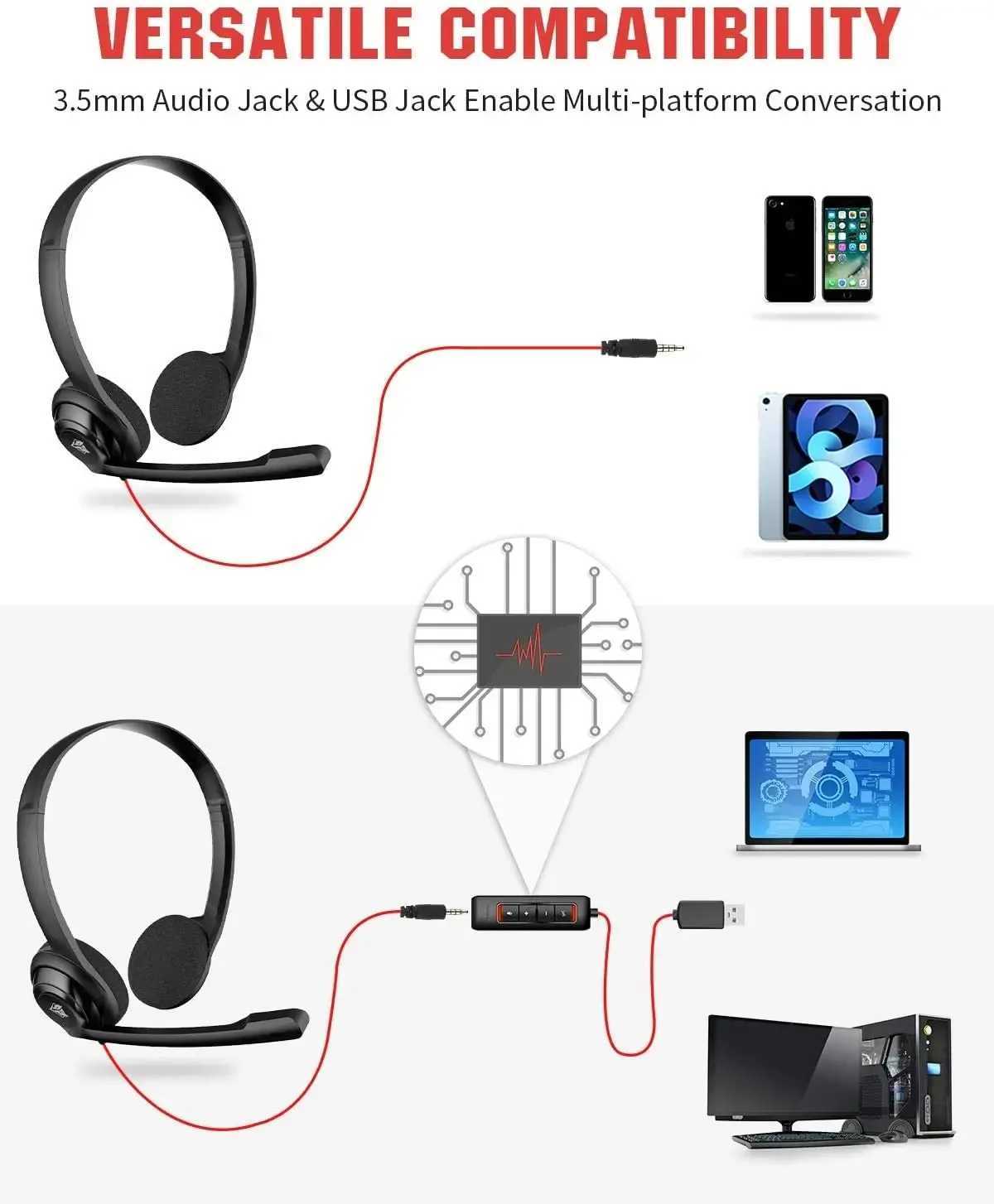 NUBWO HW02 USB Computer Headset with Clear Chat Mic On-Ear Wired Headset for MS Teams Skype Webinars Call Center and MoreM240729