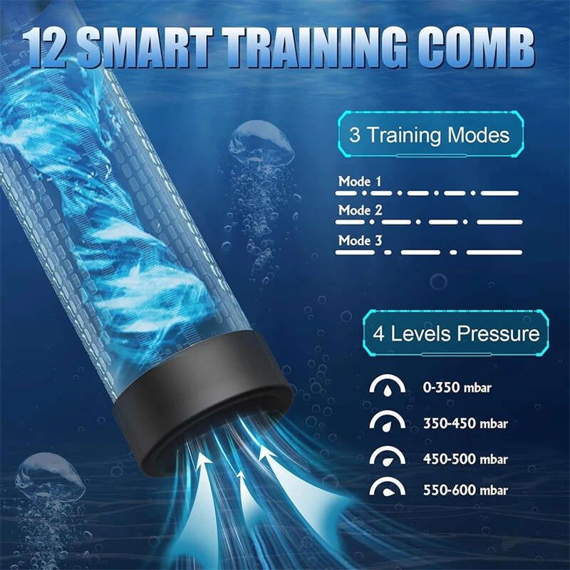 IPX7 Waterproof Electric Penis Pump Sex Toy for Men Masturbator Adult Male Penis Enlargement Vacuum Pump Penile Enhancer Exerci