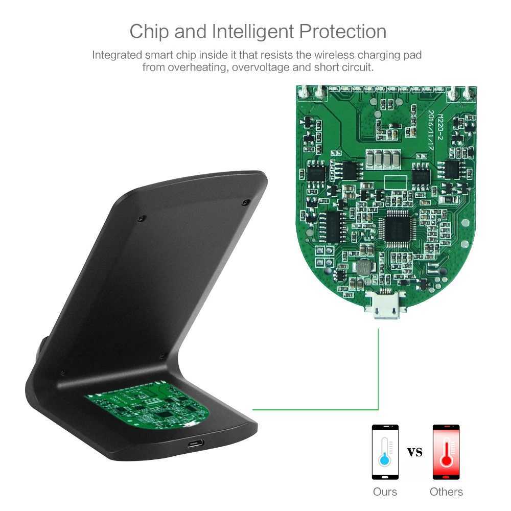 15W Fast Wireless Charger for Samsung Galaxy S23 S22 S21 S20 S10 S9 S8 Note 10 9 USB Charging Stand for iPhone15 14 13 12Pro 11M240731