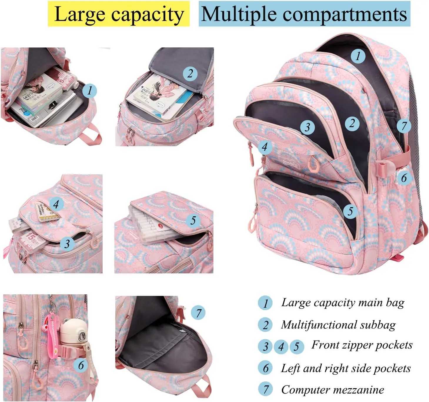 Rolling School Bags for Girls Backpack Children Waterproof School Backpacks with Wheels Middle School Trolley Luggage Back PackCL240730