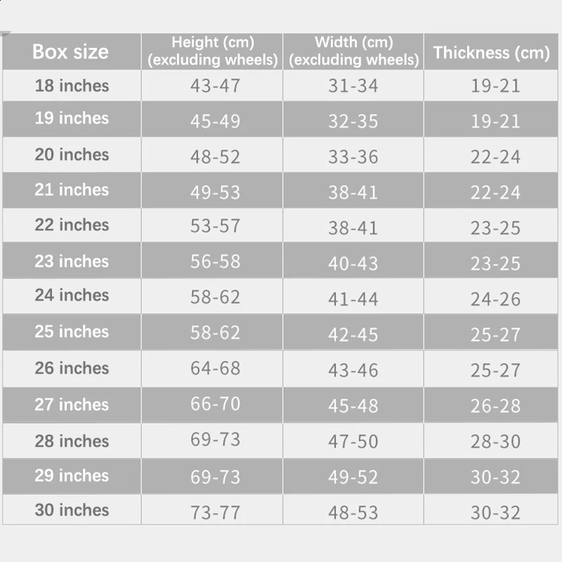 Fashionable transparent PVC luggage cover protector durable dustproof travel 240730