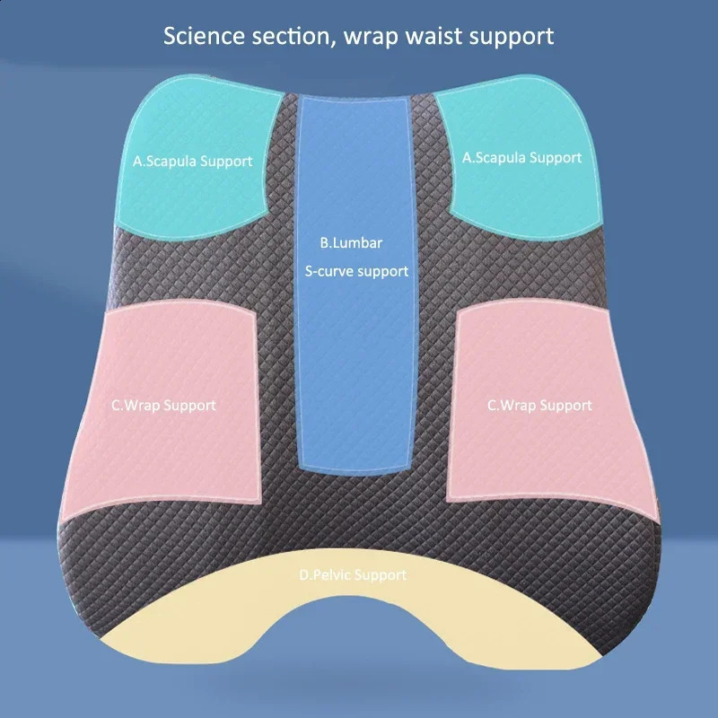 Memory Foam Seat Cushion Waist Back Support Pillow Set Orthopedic Ergonomic Coccyx Relief Hip Lumbar Pad for Office Chair Car 240730