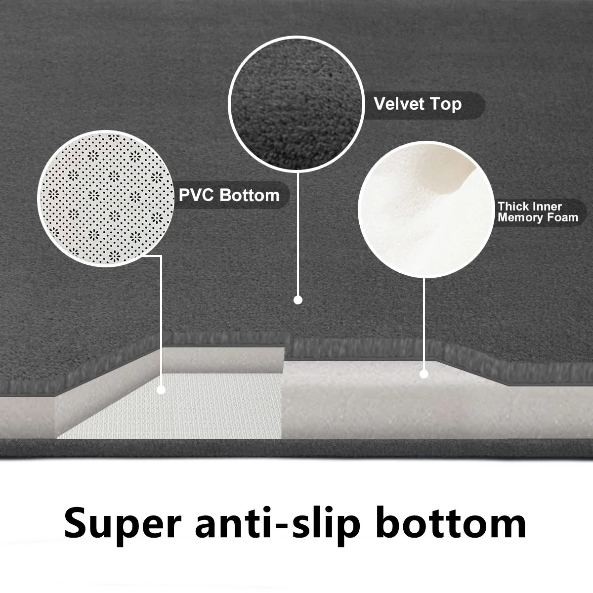 1 pc Large size kitchen carpet anti slip floor mat super soft and absorbent bathroom floor mat bedroom carpet home decoration 240731 - view 3