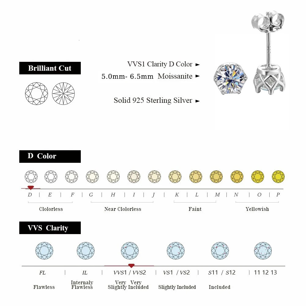 Real 051 D Color Stud Earrings For Women Top Quality 100 925 Sterling Silver Sparkling Wedding Jewelry 241031