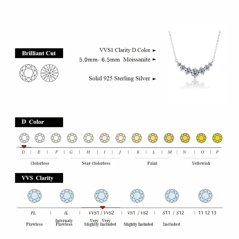 URMYLADY Necklace for Woman Wedding Fine Jewely with Certificates 925 Sterling Sliver Plated 18k White Gold 241031