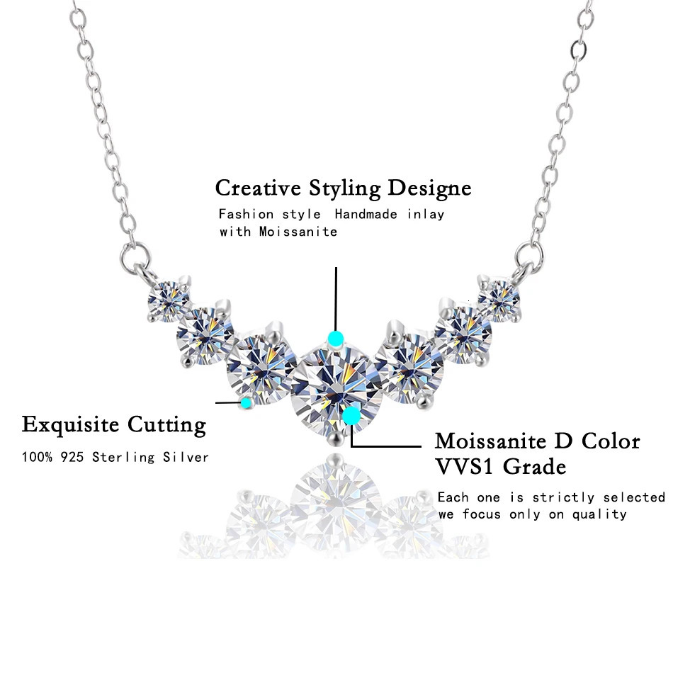 URMYLADY Necklace for Woman Wedding Fine Jewely with Certificates 925 Sterling Sliver Plated 18k White Gold 241031