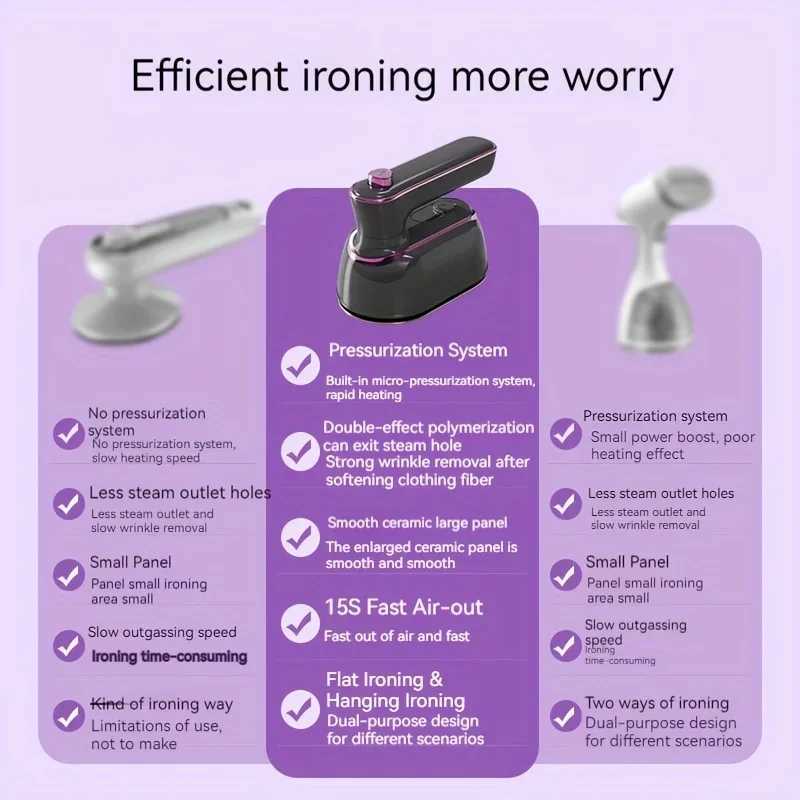 1 piece of steam iron handheld iron suitable for portable mini steam iron clothes handheld steam iron supports drying Y241101