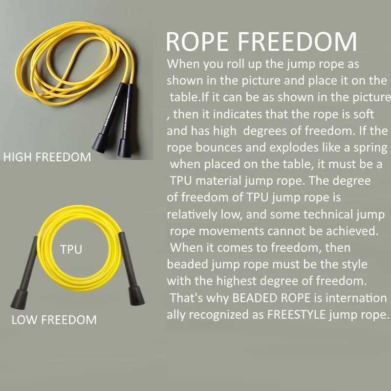 NEVERSTOOLATE New Material Alloy TPU Mix PVC Cold resistant Speed Jump Rope Longer 3.2m Rope Suitable for Crossfit 5.8mm AlloyW241101