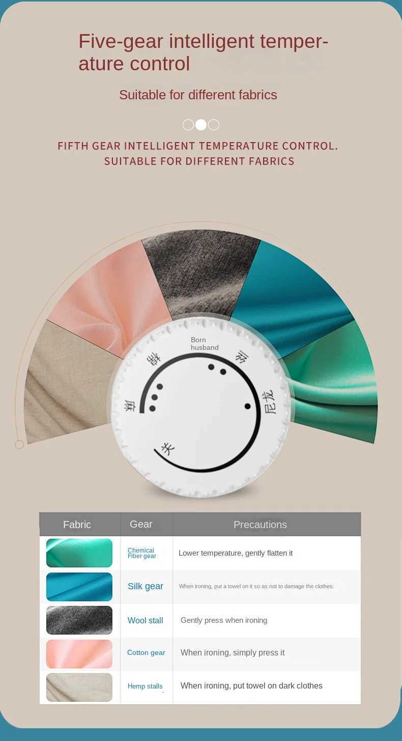 Electric iron household handheld small steam iron clothing iron portable handheld dry iron Y241101