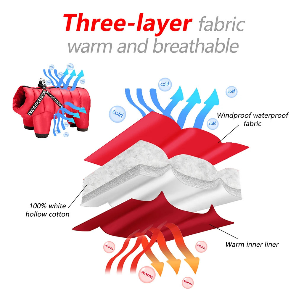 Winter Pet Dog Clothes Super Warm Jacket Coat Waterproof Small Medium Large Dogs Clothing Jumpsuit For French Bulldog 241121