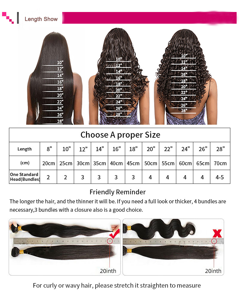 Difference ammount For Human Hair Faster way