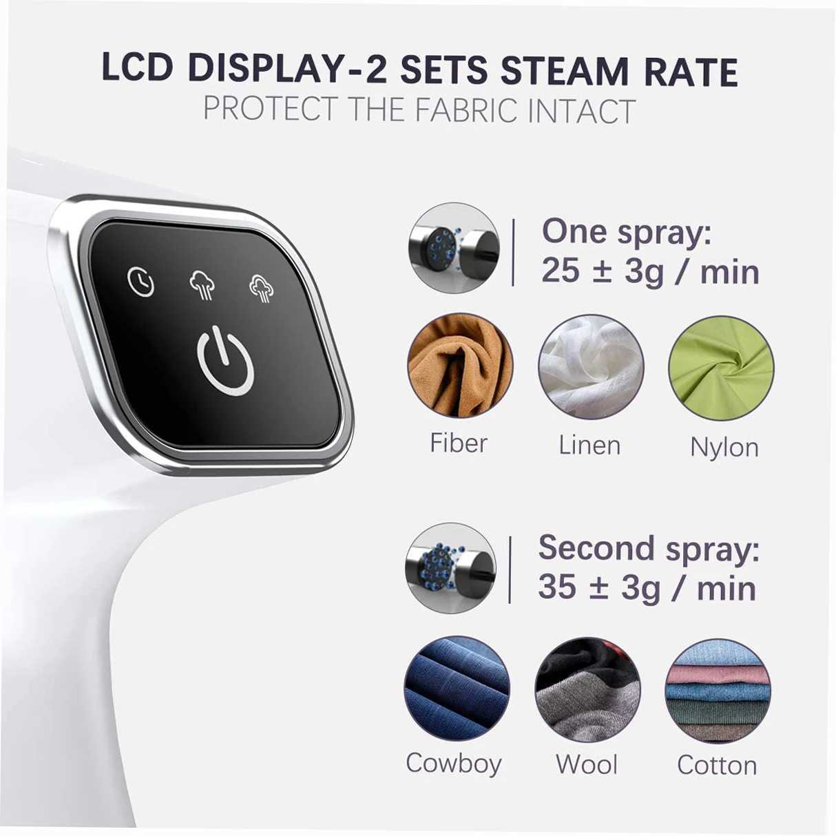 1500W handheld steam clothing iron LCD display travel steam preheating 20s 350ml large capacity 2 steam mode new nozzle Y241101