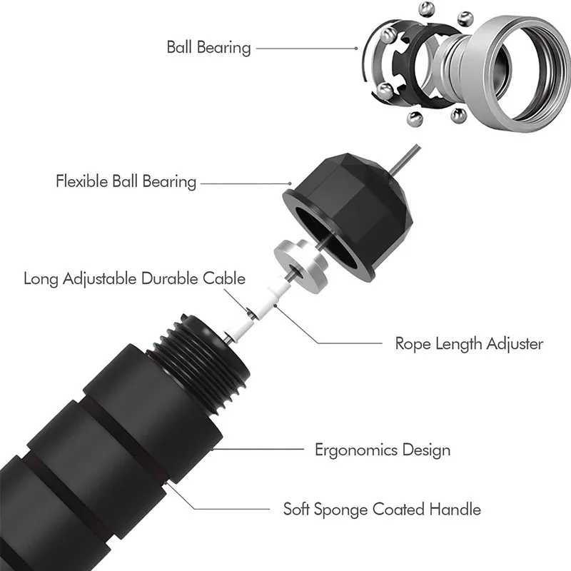 With ball bearing adjustable speed free wire rope skipping training with foam hand suitable for family exercise and slimmingW241101