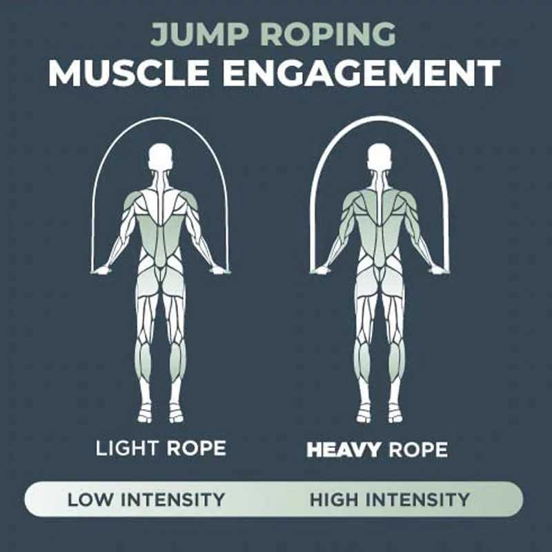 Home>Products>Professional Non Tang Ski Rope>Jump Rope>Childrens Jump RopeW241101