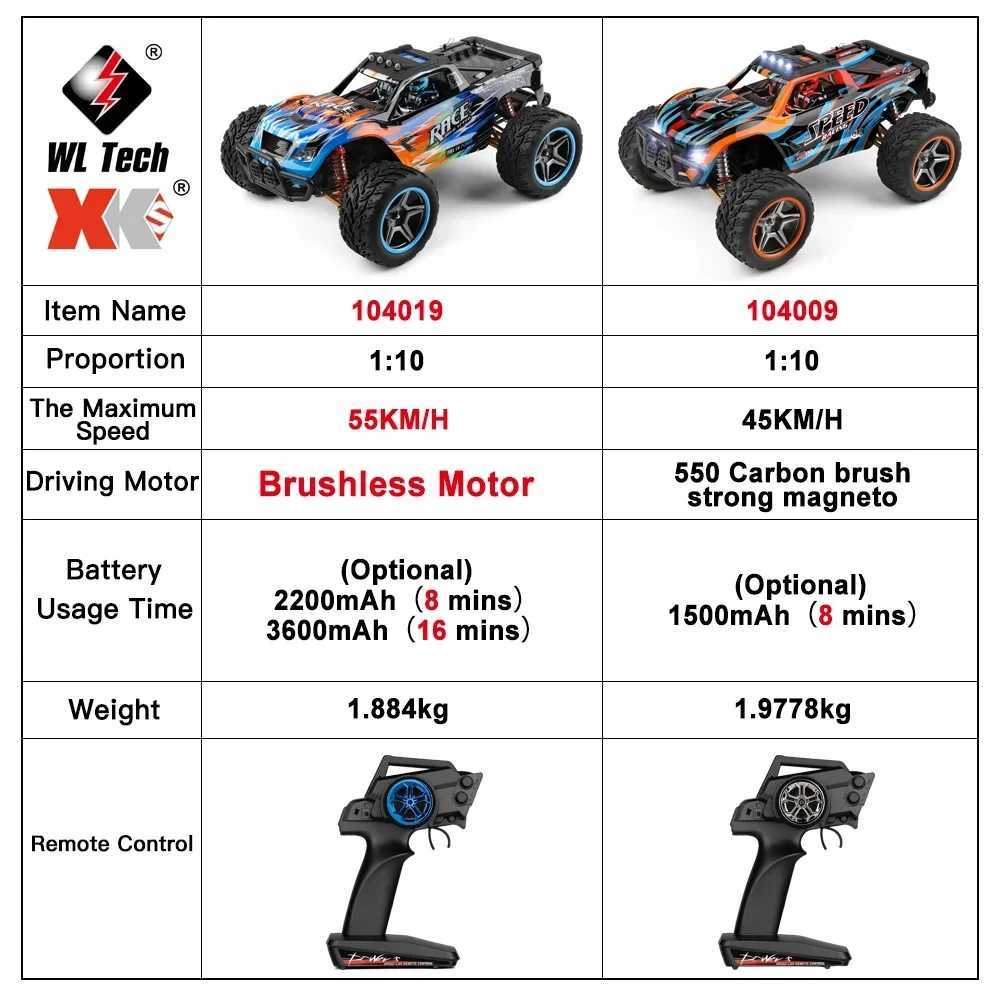Free shipping WLtoys 104016 104019 1/10 4x4 remote control 4WD 55KM/H off-road drift professional alloy RC car VS WPL C24 childrens toys