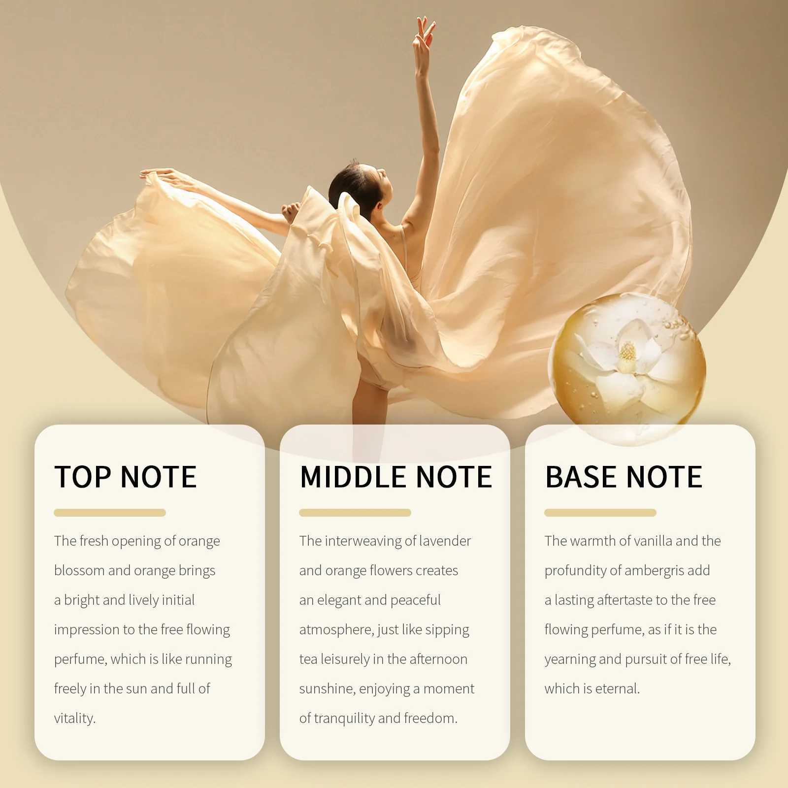 Persistent perfume womens perfume body spray duration floral scent dating perfume attracting mens perfumeW241102