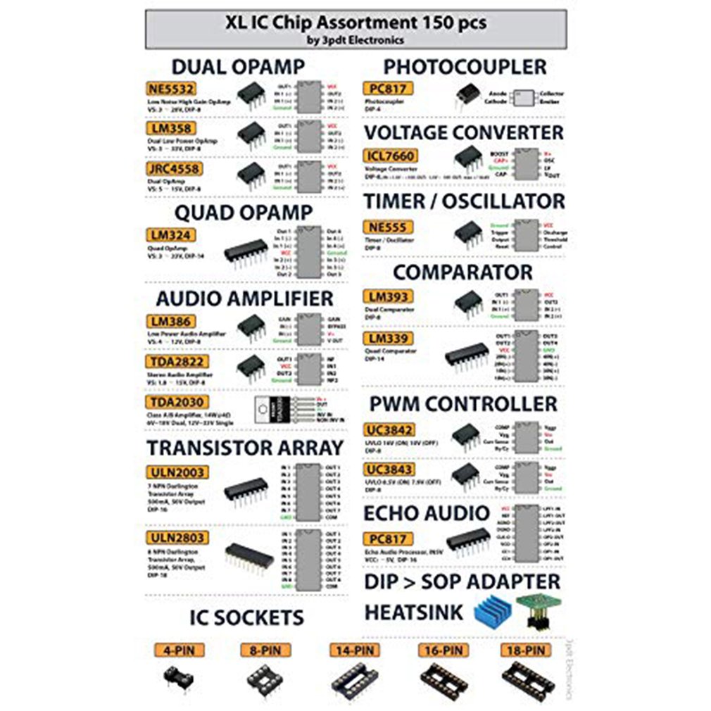 150 Pcs Opamp Oscillator Timer Optocoupler IC Pwm IC Chip Assortment Operational Amplifier PC817 NE555 LM358 LM324 JRC4558