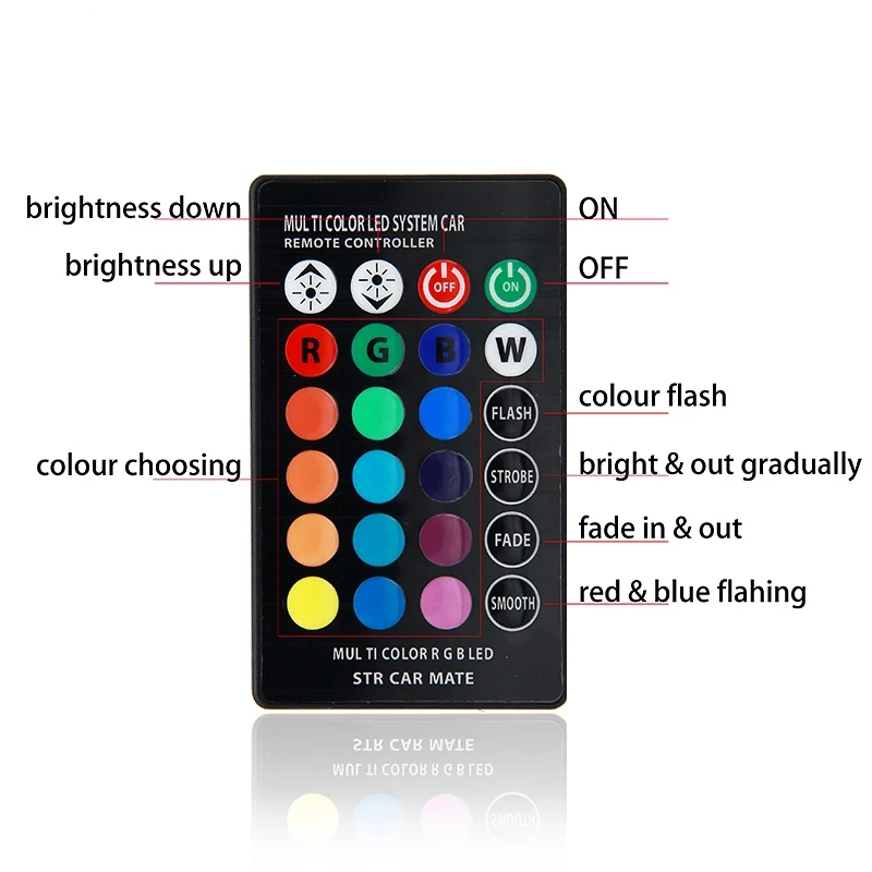 T10 W5W RGB LED Canbus 194 168 W5W 5050SMD Car Dome Reading Light new Auto Clearance Lamp RGB LED Bulb With 2025 Remote Controller 12V
