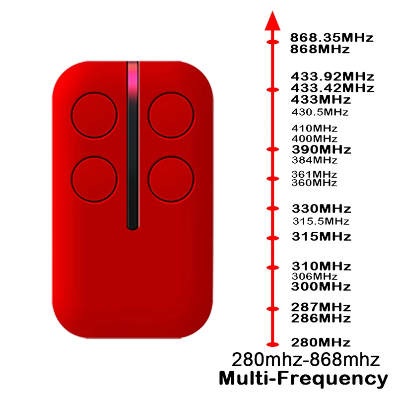 4 in 1 Garage Door Remote Control 280MHz-868MHz MultiFrequency Electric Gate Remote Control Garage Door Opener Code Grabber