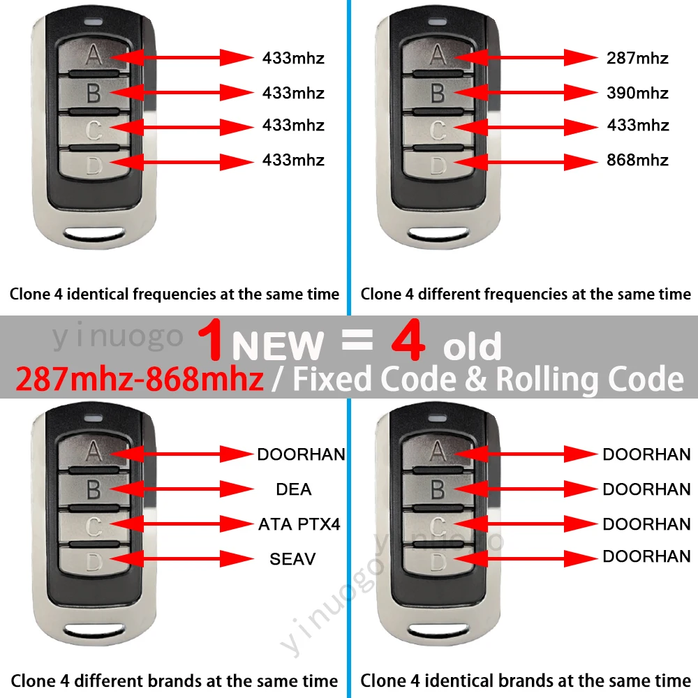 NEO20 NEO10 For JCM NEO40 TWIN-R Gata Remote Control Garage Door Command 433.92MHz Rolling Code JCM Remote Control Transmitter smile