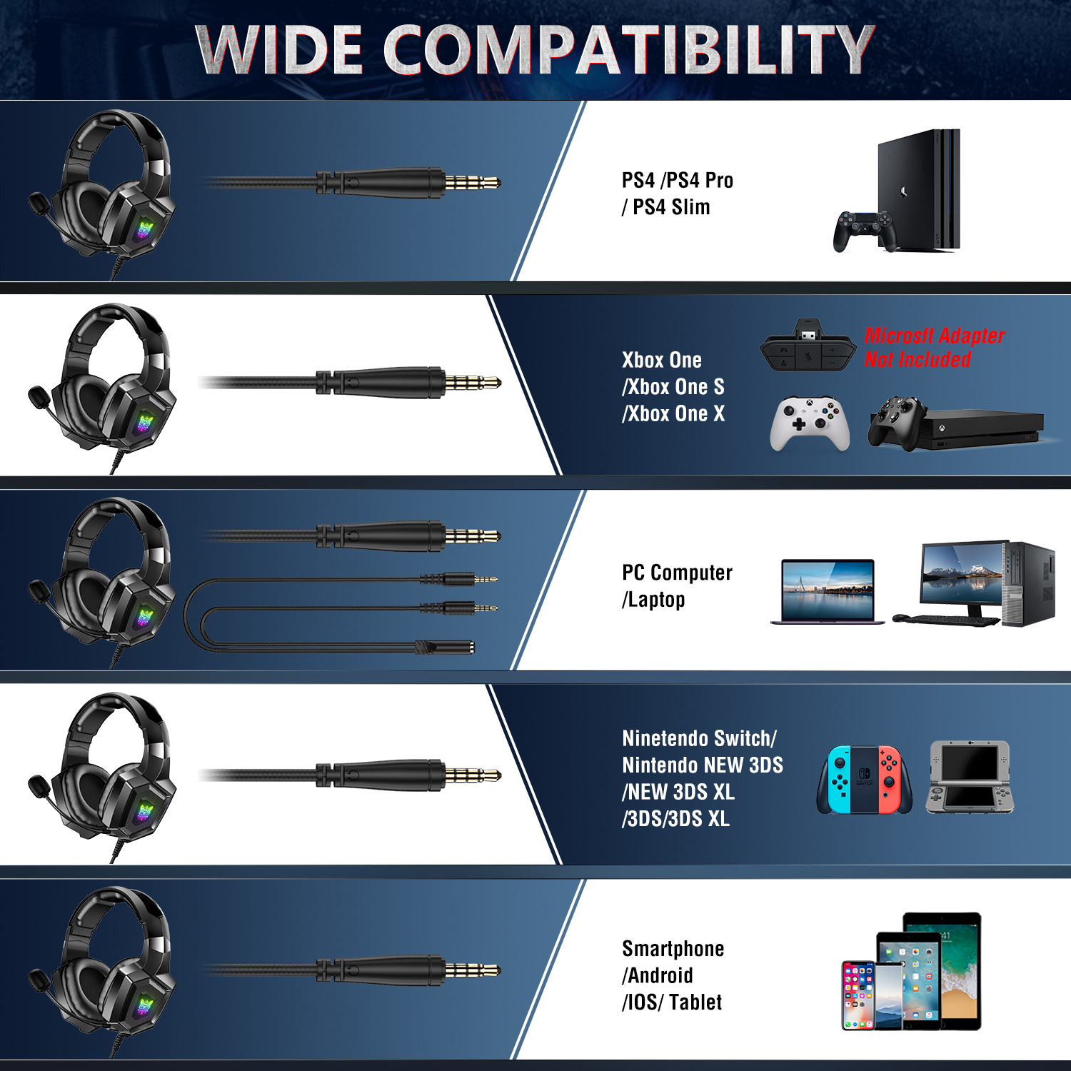ONIKUMA New Lightweight Fashionable Cool 2025 Wired Stereo Gamer Headset with Microphone for new Laptop Tablet Desktop