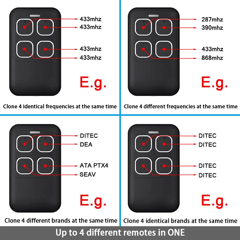 2025 For 868MHz TX4EVF TX2REV TX4REV TX4REVF Remote new Control Garage Door Opener Transmitter Key