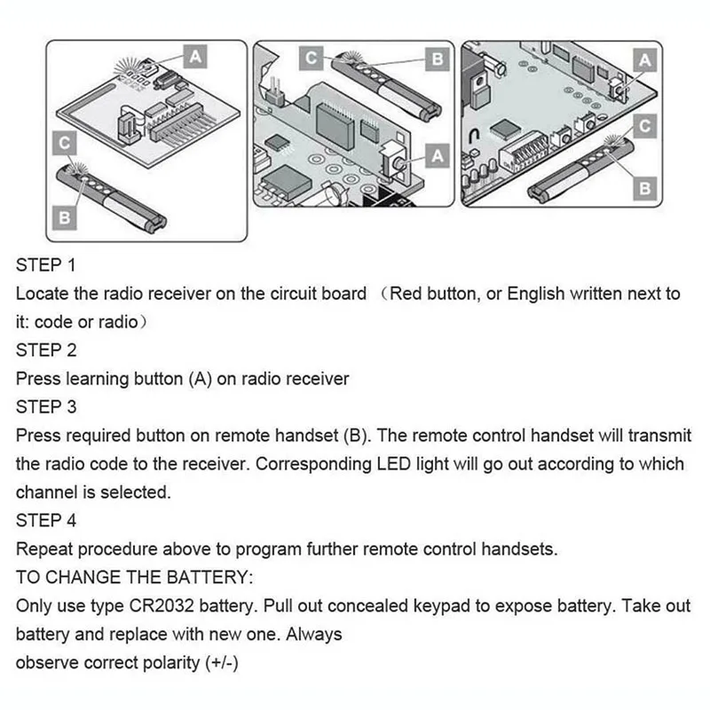 For SOMMER 4020 TX03-868-4 4026 TX03-868-2 Garage Remote Control Compatible With SOMMER 4011 4025 4031 4035 868MHz Transmitter