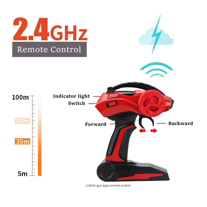 1:12 / 1:16 2025 4WD RC Car 2.4G Radio Control Car By new Off-Road Remote Control Cars Trucks Boys Toys for Children