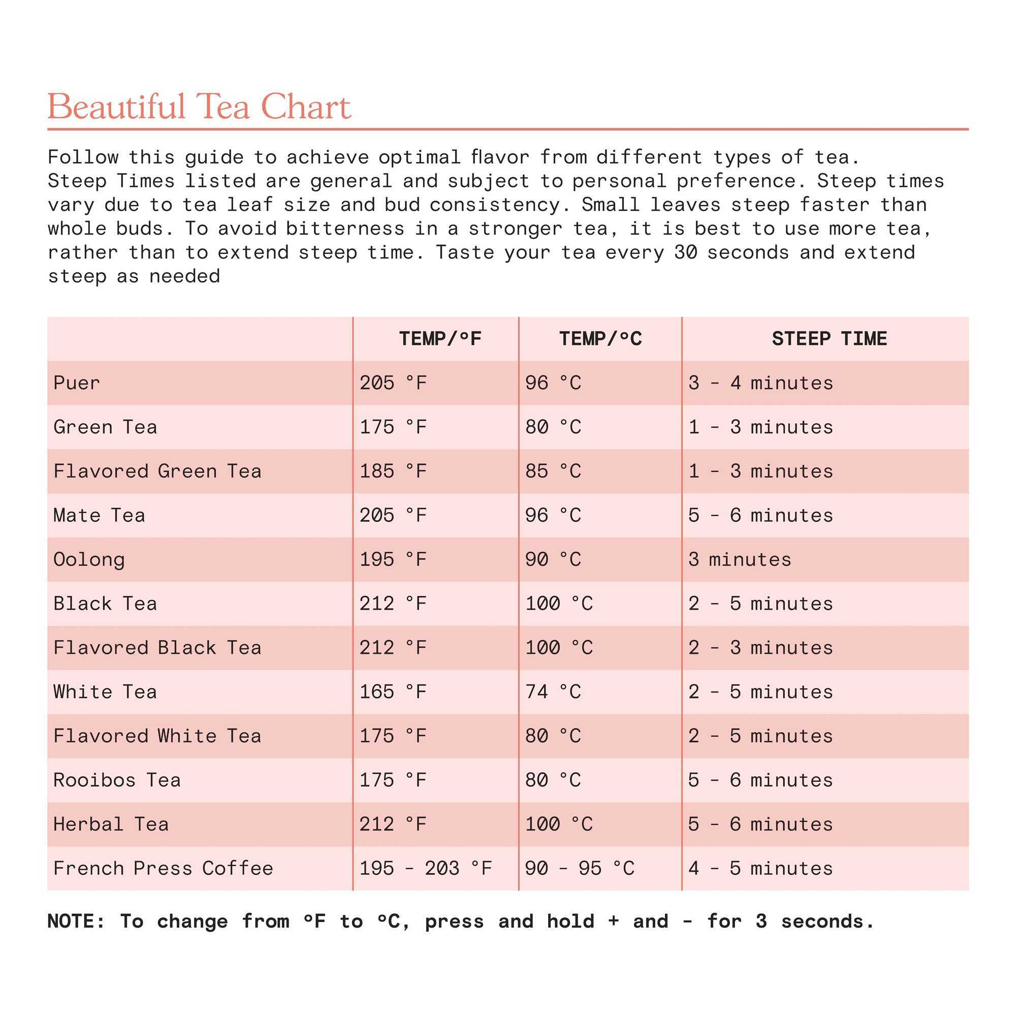 Beautif 1.7-liter electric kettle 1500 W one click activation Drew Barrymores white ice Y241102