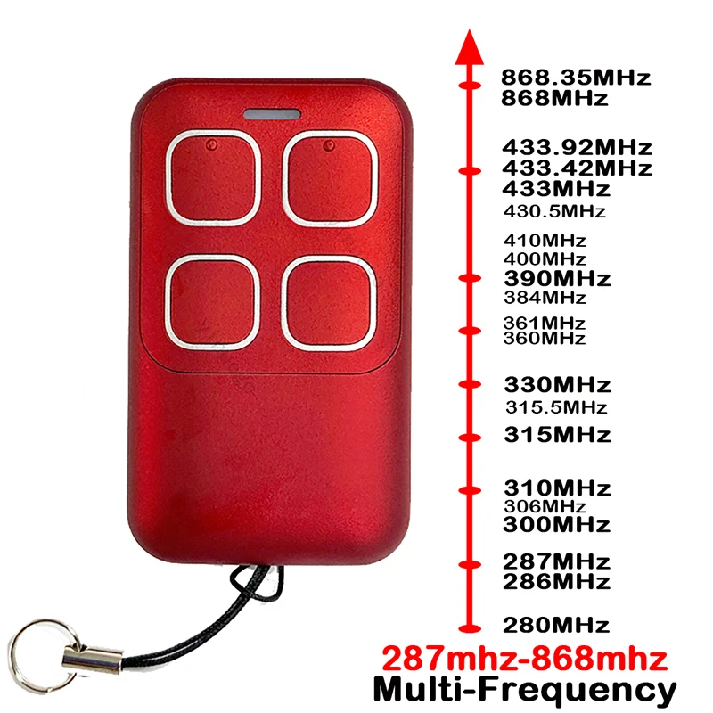 2025 For 868MHz TX4EVF TX2REV TX4REV TX4REVF Remote new Control Garage Door Opener Transmitter Key