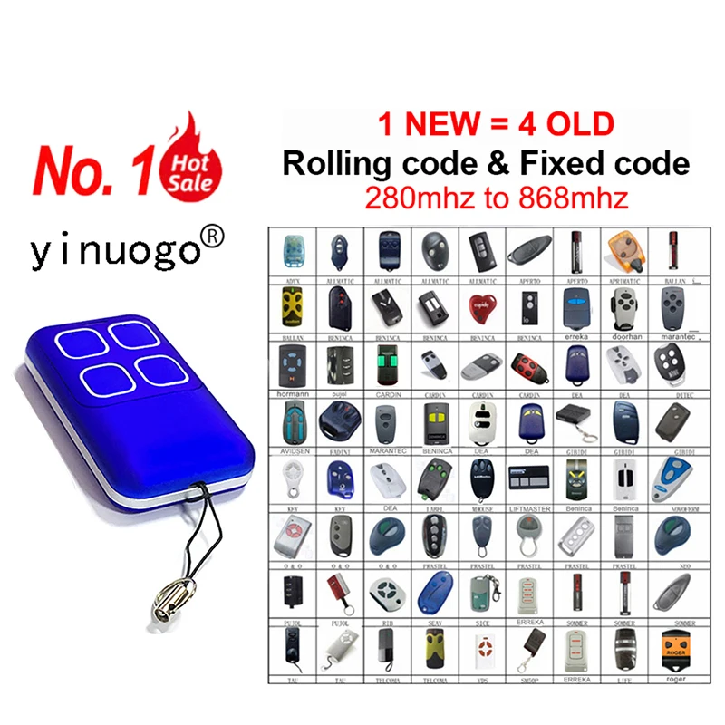 2025 For 868MHz TX4EVF TX2REV TX4REV TX4REVF Remote new Control Garage Door Opener Transmitter Key