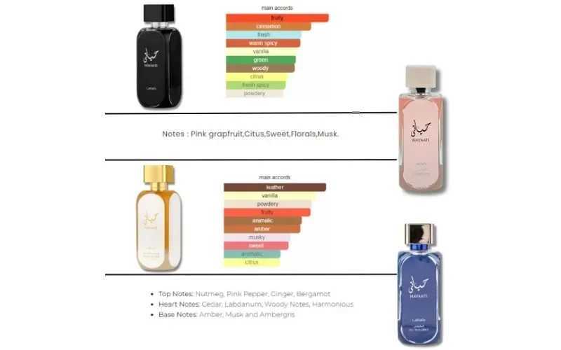 100ml original Muji good original Hayati Florence perfume suitable for women with durable high-quality pheromone deliveryW241102