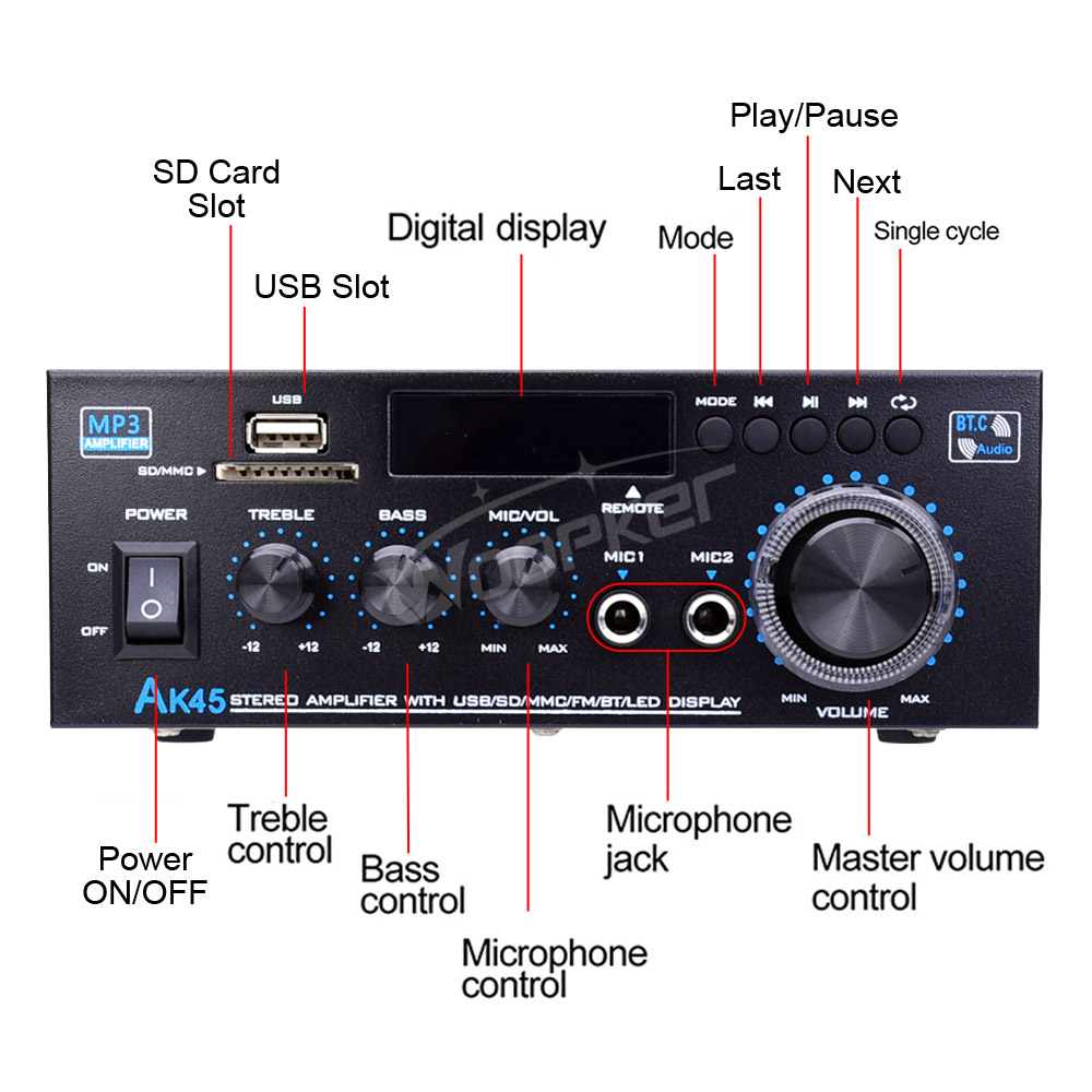 Woopker HiFi Audio Amplifier AK45 Bluetooth Digital MP3 Amplifiers FM Bass Speaker for Home Car Supports 90-240V Input